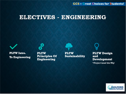 The Four Project Lead the Way Electives are Intro to Engineering, Principes, Sustainability, and Design & Development